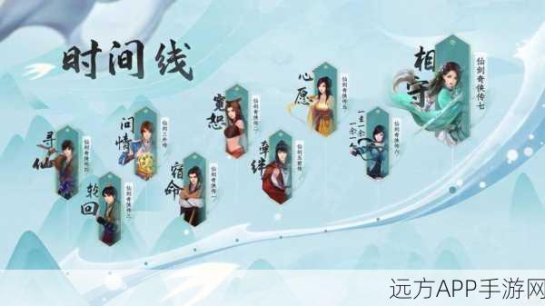 仙剑奇侠传手游,揭秘太武元神获取秘籍与资源管理艺术