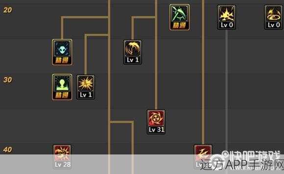 DNF信用分归零?别急,这里有你的救赎指南!