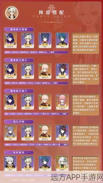 原神攻略，班尼特圣遗物搭配指南，打造最强辅助！