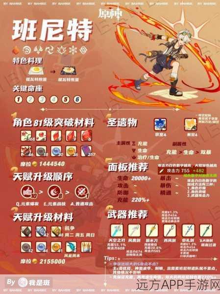 原神攻略,班尼特圣遗物搭配指南,打造最强辅助!
