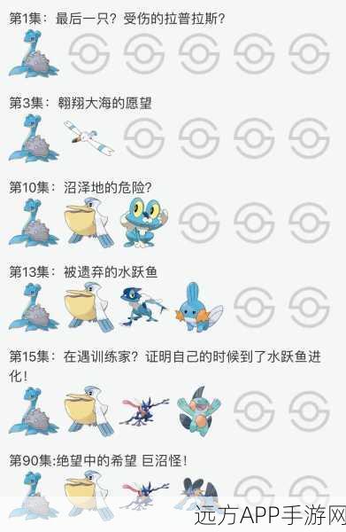 宝可梦大探险深度攻略，刺甲贝全面剖析，大舌贝进化路径与技能宾果搭配秘籍！