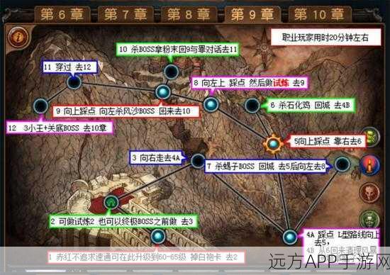 圣建狂欢！少女前线建造公式揭秘，助你速通脱亚入欧之路