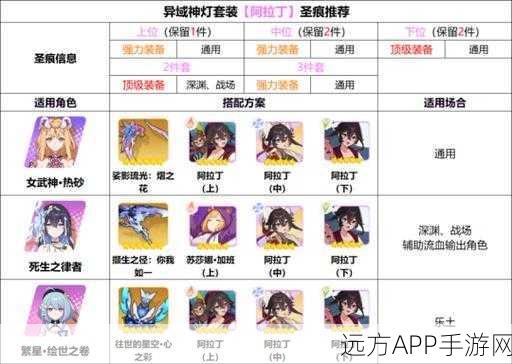 崩坏3深度解析,积蓄值机制全攻略