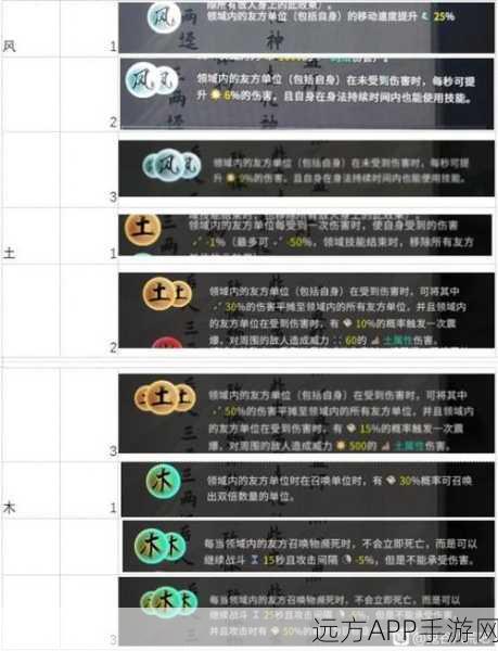 鬼谷八荒，深度解析道魂选择策略与高效获取路径