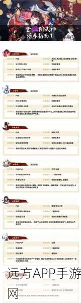 阴阳师角色进阶攻略，揭秘式神转换秘籍，打造顶尖战斗阵容