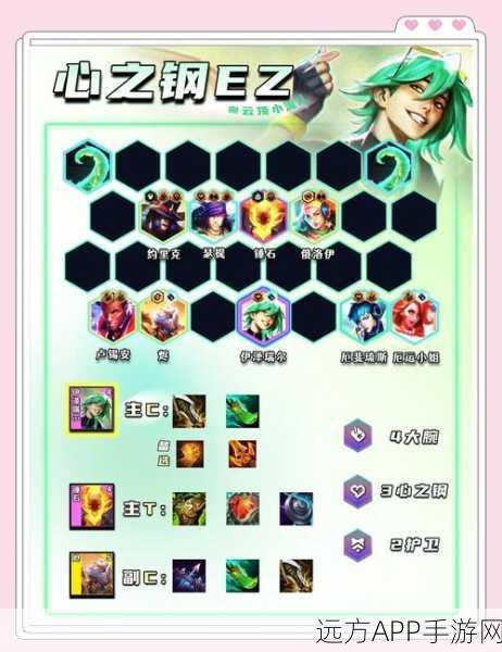 云顶之弈悠米暗裔阵容搭配攻略,玩转强力组合