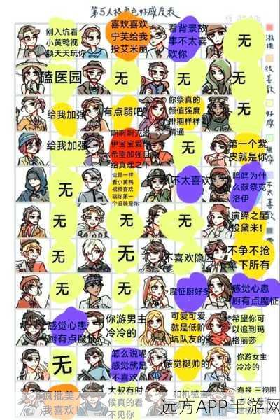 第五人格深度攻略,揭秘高效搜寻求生者的制胜策略与实战技巧
