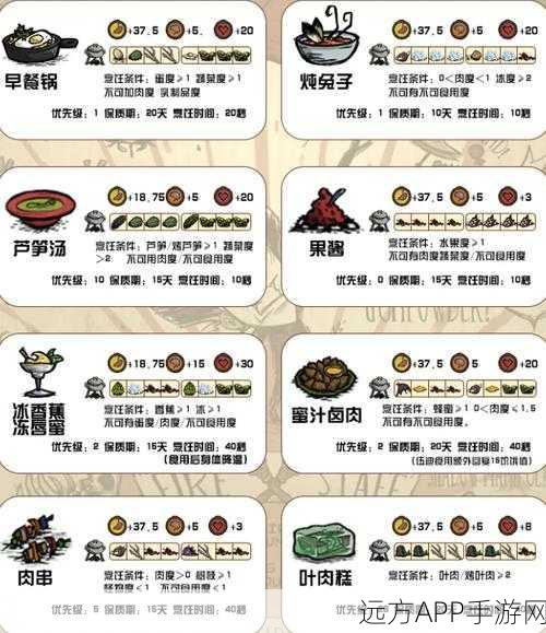 饥荒手游，速览！精神值瞬间回满的美食秘籍