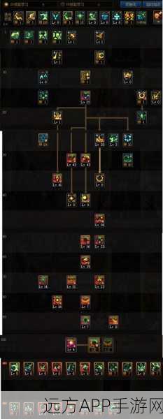 DNF70级魔神高效刷图，特性技能加点攻略大揭秘