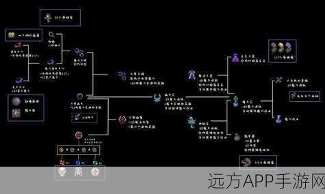 泰拉瑞亚攻略，揭秘暗影之魂合成翅膀的绝密步骤
