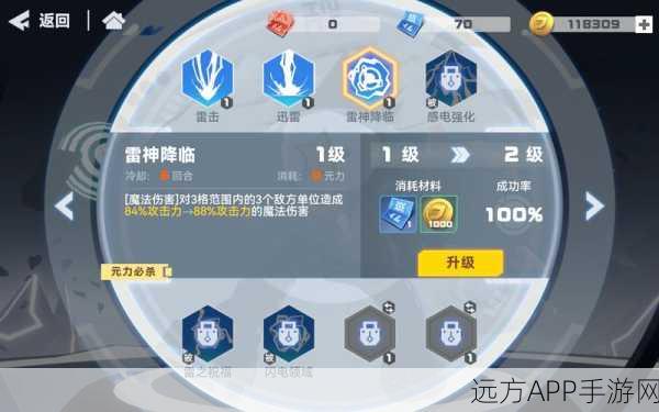 凹凸世界手游雷狮深度评测,雷霆之怒,狮心炽热