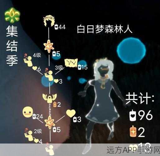 光遇小树屋先祖任务全攻略，解锁步骤、高效技巧与避坑指南