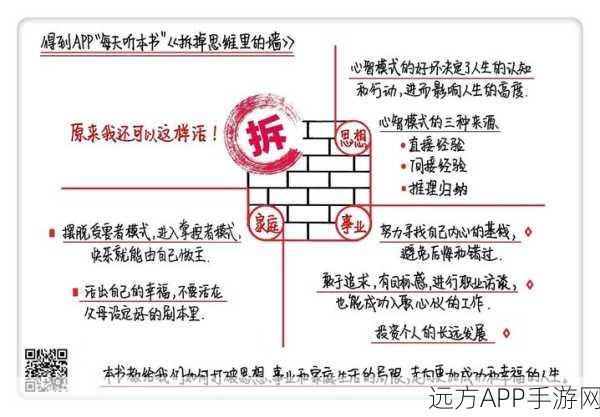 矮人世界墙加固秘籍，打造坚不可摧的防御工事