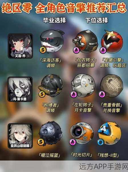 绝区零高手必备，莱特音擎武器精选指南，解锁战斗新境界