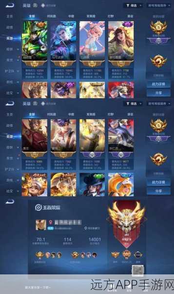 王者荣耀吸金无数，你的战绩与贡献值几何？