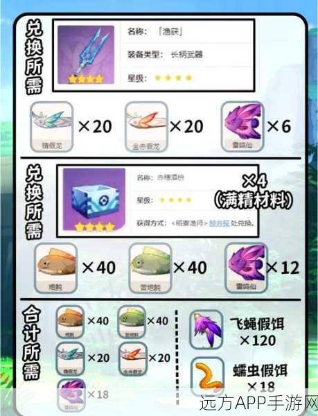 原神渔获武器全攻略，解锁途径与获取技巧大揭秘
