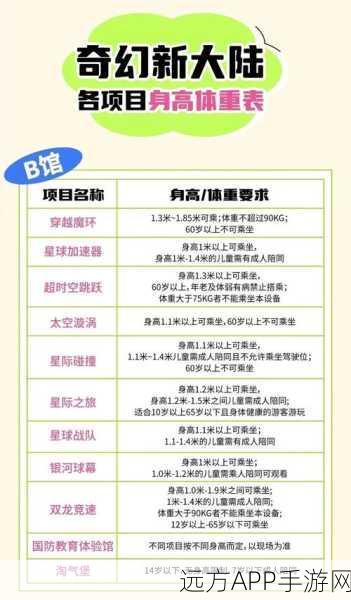梦幻启程，南京龙之谷手游主题乐园深度体验报告