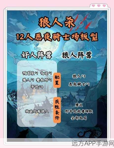 狼人杀村长角色深度解析,策略与技巧大揭秘