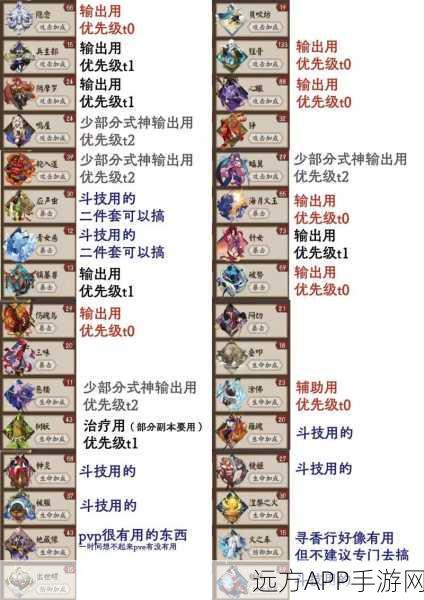 阴阳师深度攻略，阴阳寮突破战必胜法则，解锁战斗艺术的奥秘