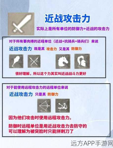 文明6深度解析,战略步兵部队类型全揭秘,助你征服世界!