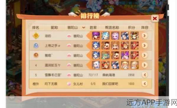 梦幻西游手游，顶尖助战角色全攻略，竞技场称霸必备！