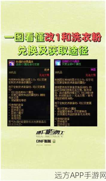 DNF玩家福利，揭秘无色小晶块爆率最高的四大地图及刷取技巧