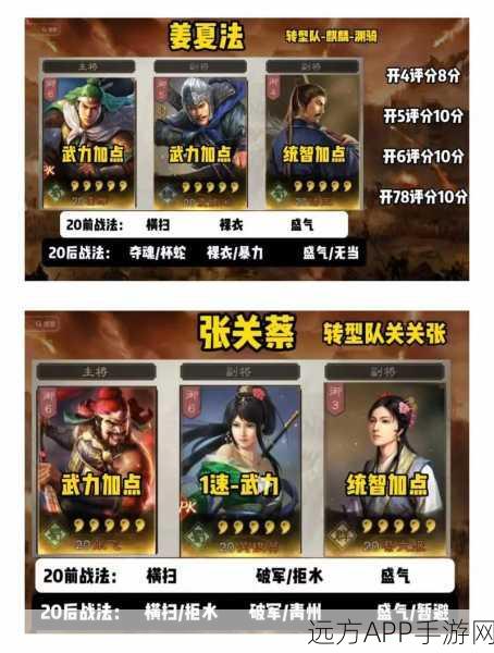 三国志战略版深度解析,核弹张飞开荒战法全攻略