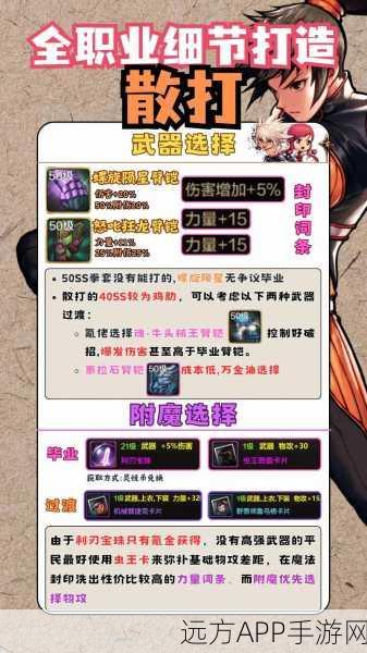 DNF未央戡魔传副本全攻略,揭秘高效进入方法与挑战细节