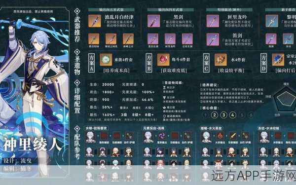 原神神里绫人圣遗物搭配攻略，攻击沙还是生命沙？实战数据揭秘！