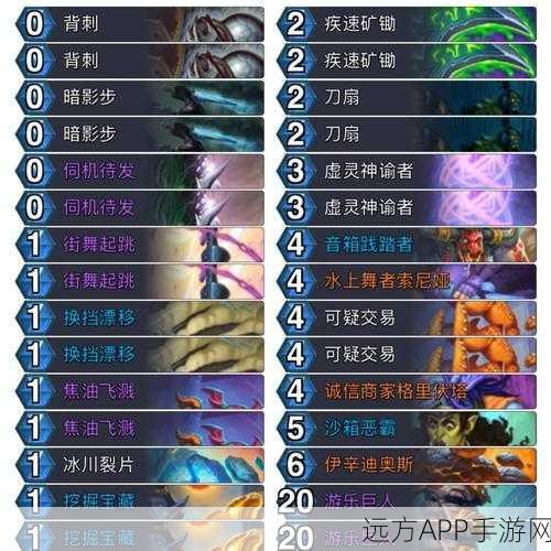 炉石传说深度攻略，剽窃贼卡组策略揭秘与实战搭配指南，直击天梯赛巅峰