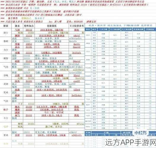 剑灵高手秘籍,揭秘物品分解全攻略,助你游戏更顺畅