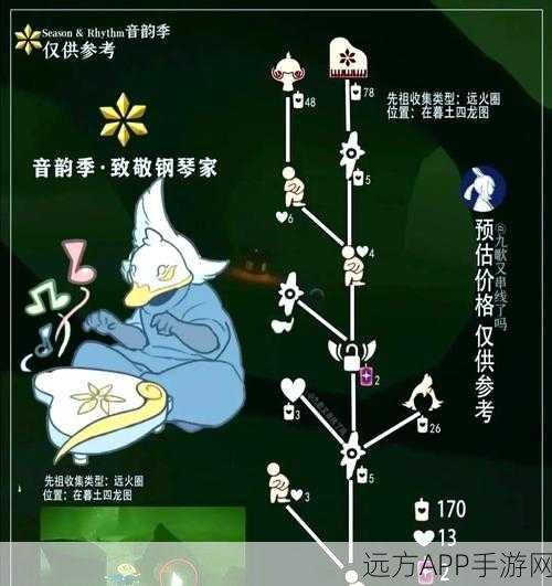 光遇单膝下跪动作解锁攻略，浪漫姿势轻松get！