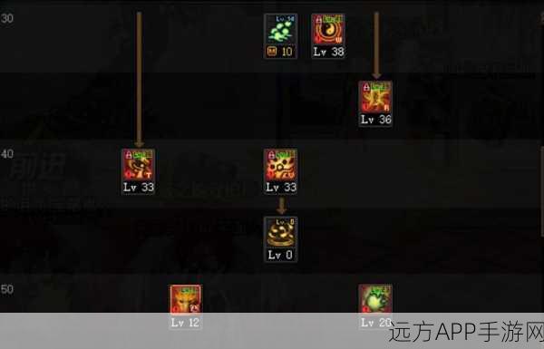 DNF巫女三觉华丽登场,技能详解与实战应用全解析
