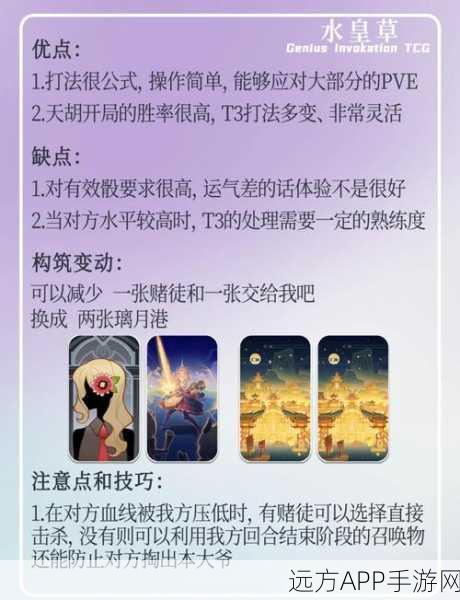 原神七圣召唤大赛夺冠秘籍，翠翎恐蕈激化卡组深度剖析与实战技巧
