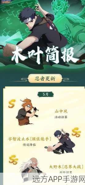 火影忍者手游,火之意志套装VS须佐之力,谁才是巅峰之选?