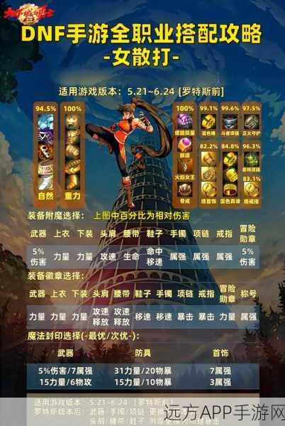 DNF高效攻略,精选分解机,解锁游戏效率与收益双赢秘籍