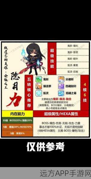 冒险岛手游深度解析,恶魔猎手加点秘籍,战力飙升的终极攻略