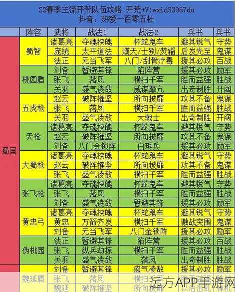 三国志9相性设置全攻略,打造最强阵容的秘诀