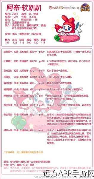 洛克王国高效宠物攻略，速刷小荷、一点红与泪花犬必胜秘籍