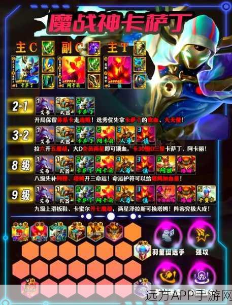 刀塔传奇远征搭配攻略,打造无敌阵容,征服无尽挑战!