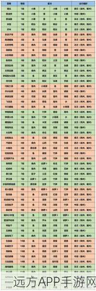 江湖悠悠，解锁黄豆食谱的秘籍大公开
