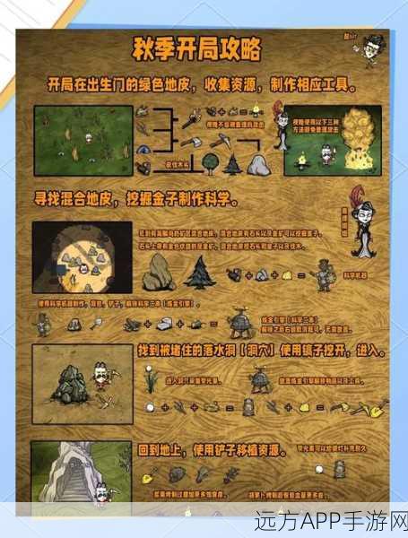 饥荒哈姆雷特，全怪物特性深度解析与生存策略