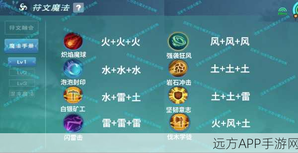 手游新探索，创造与魔法符文魔法融合全攻略，开启奇幻世界的无限可能
