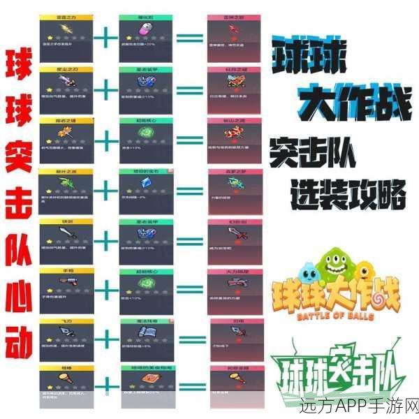 球球大作战，揭秘高手后期增重致胜秘籍