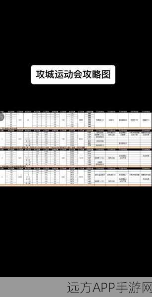 手游攻略,攻城掠地后期套装精选指南,打造无敌战将!