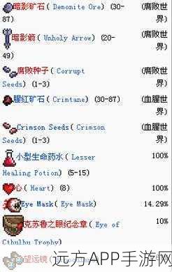 泰拉瑞亚探险揭秘,解锁邪恶蘑菇的神秘力量与多样用途