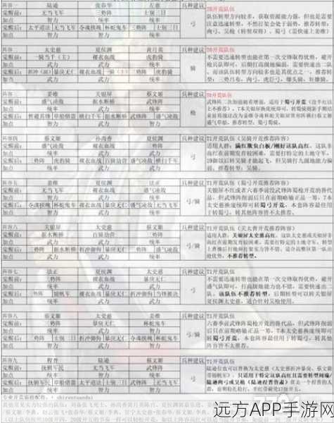 三国志战略版,关兴张苞组合战力深度剖析及实战应用