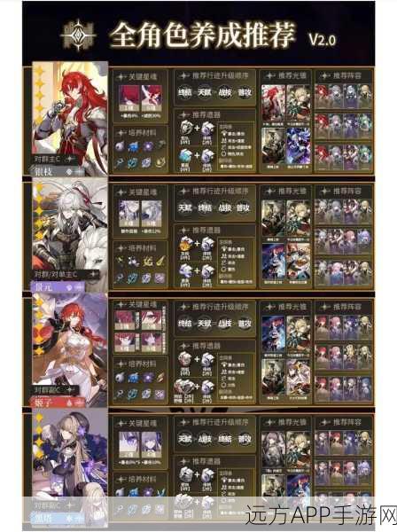 崩坏:星穹铁道好友系统解锁等级全解析
