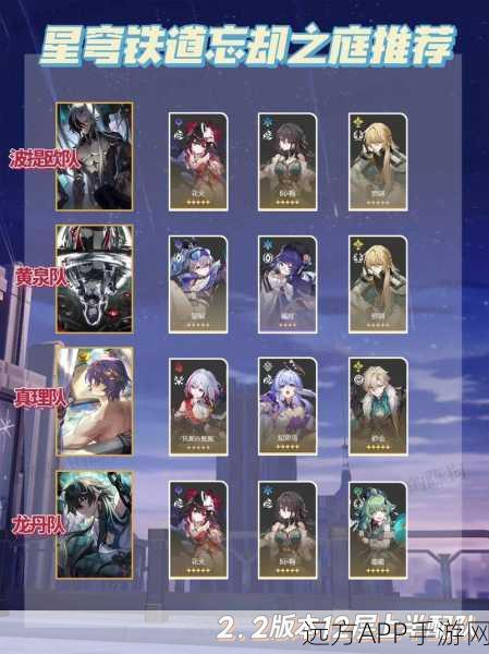 崩坏:星穹铁道好友系统解锁等级全解析