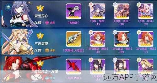 崩坏3深度解析，不灭星锚专属圣痕性能全揭秘